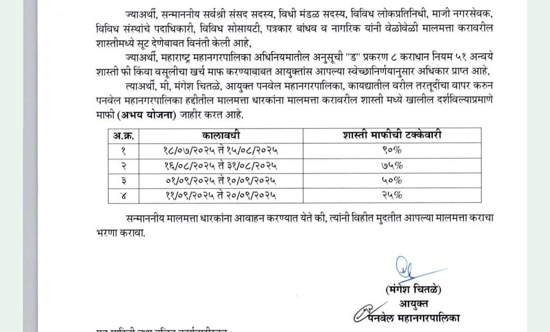 पनवेलकरांसाठी खुशखबर! शास्तीमाफीसाठी अभय योजना